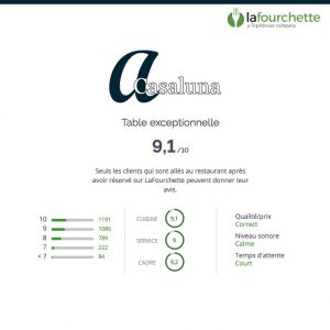 Avis restaurant A casaluna